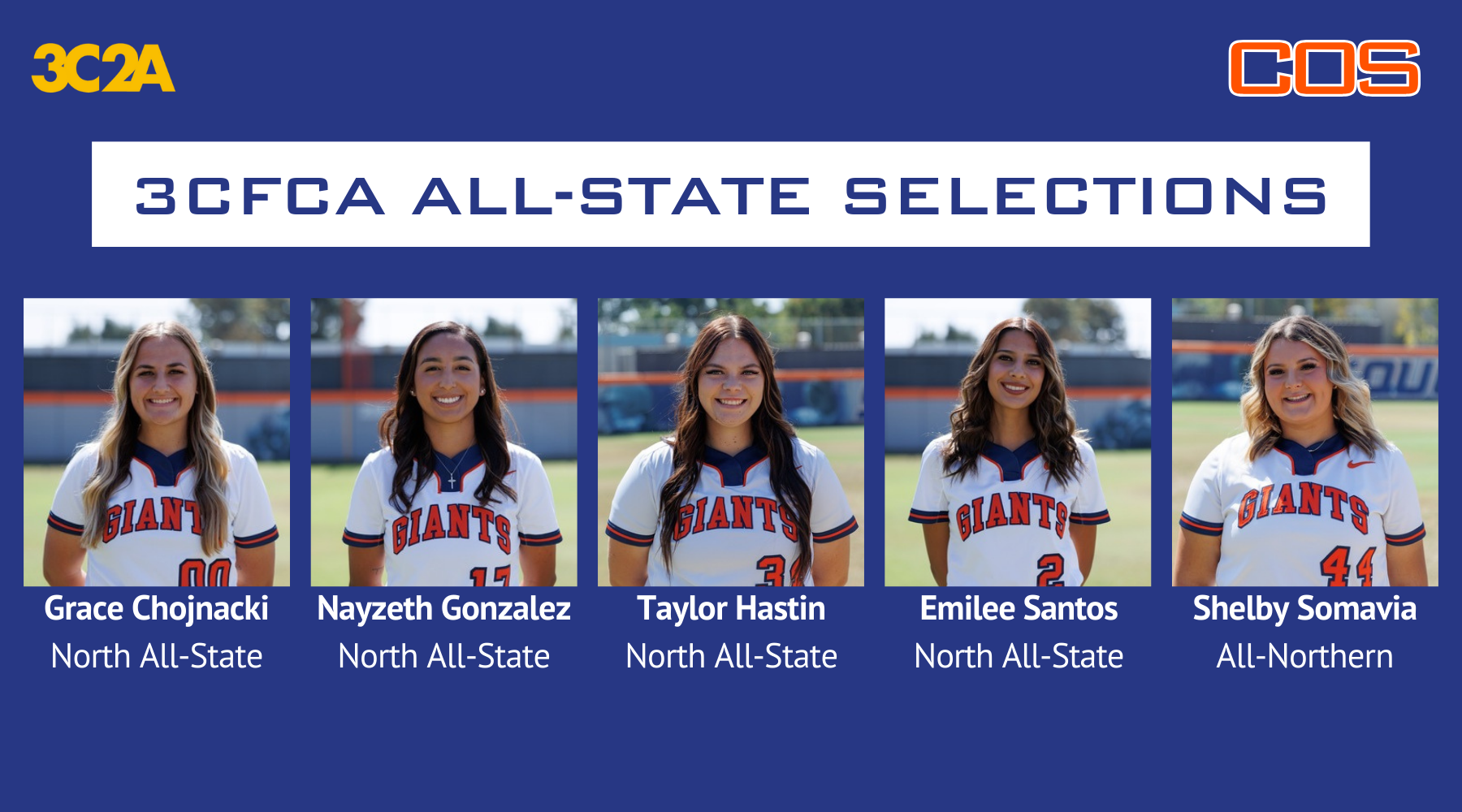 Five Giants Earn All-State and All-Northern Honors