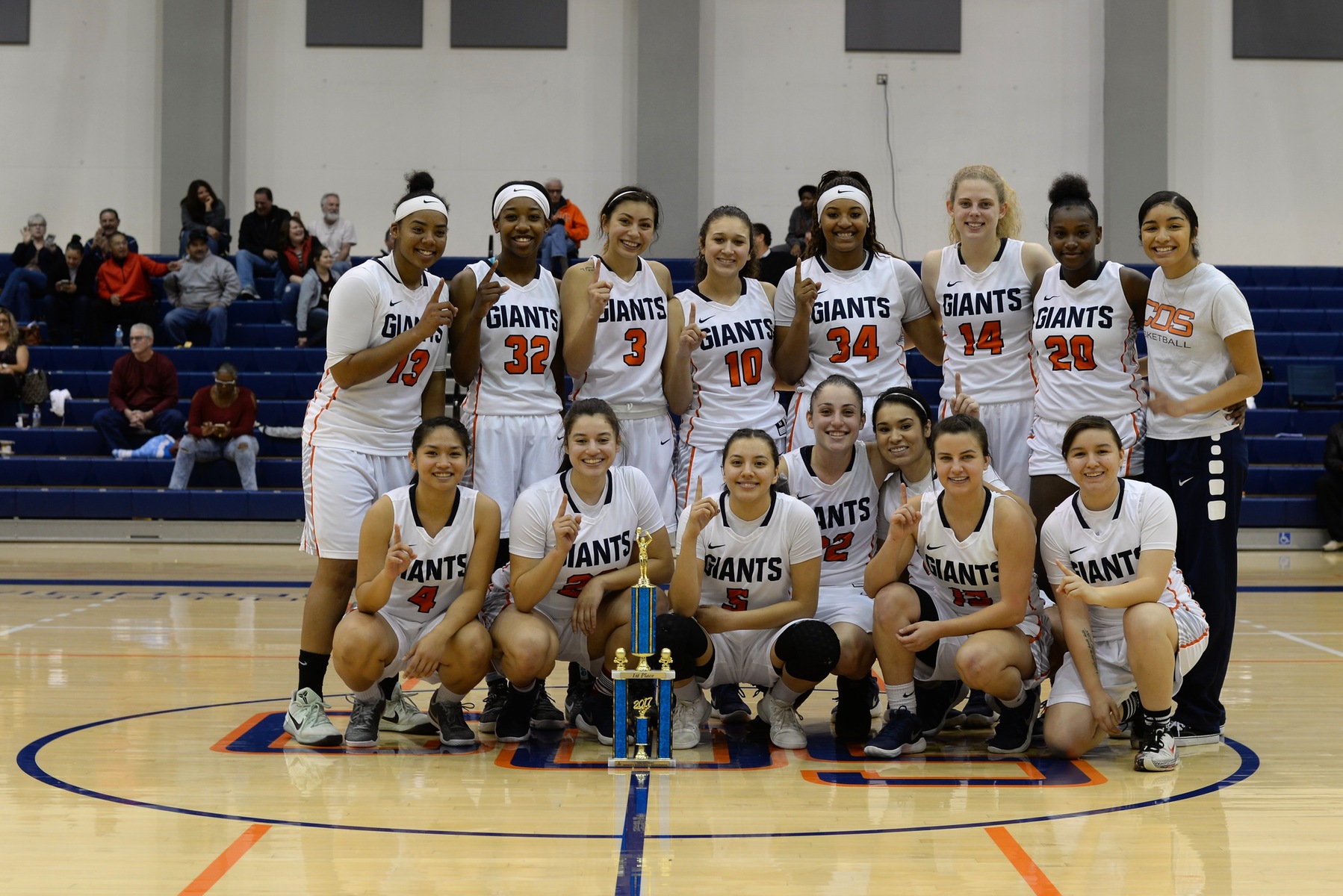 Giants capture Gilcrest Invitational championship