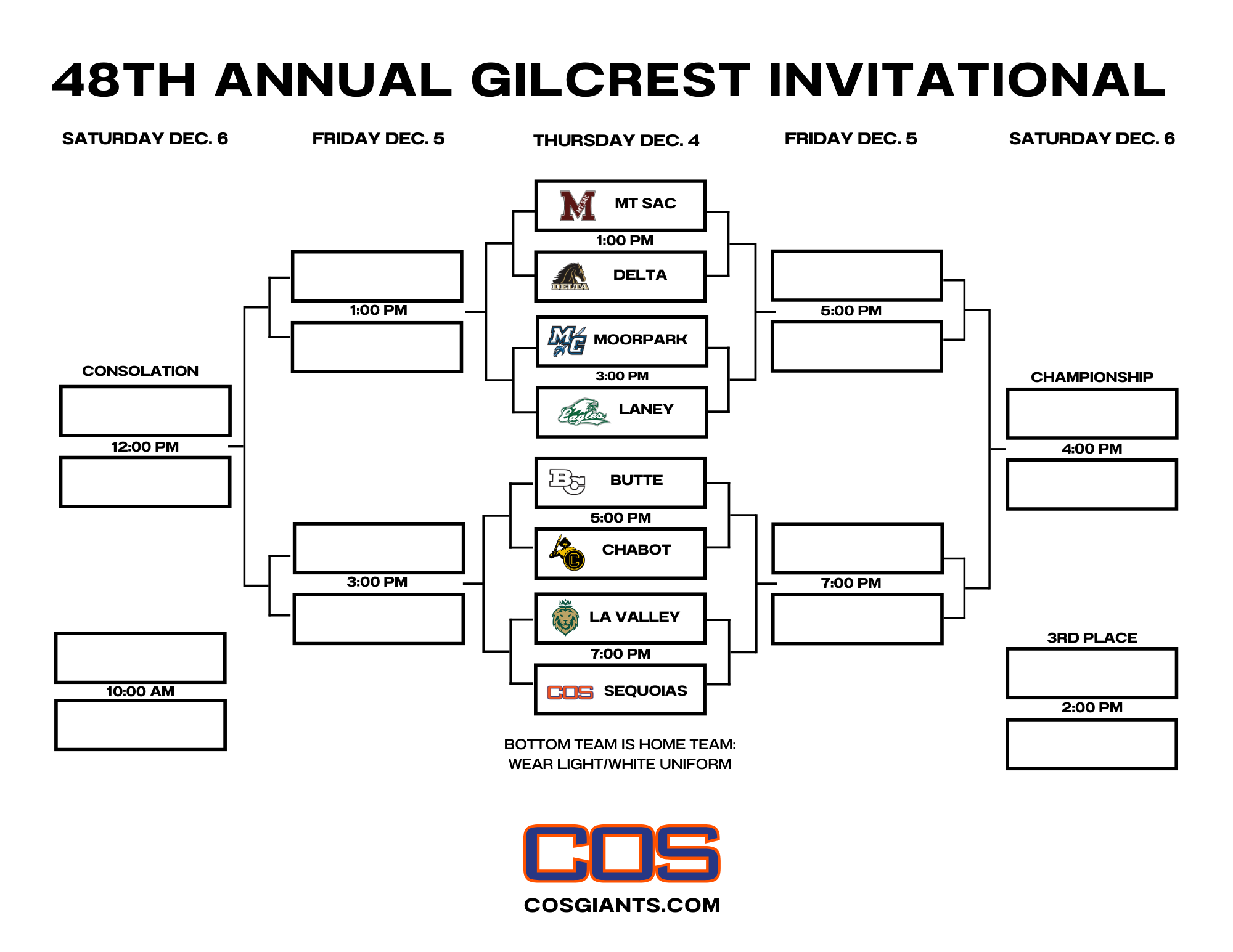 Giants fall in tune-up for 48th annual Gilcrest Invitational women's basketball tournament